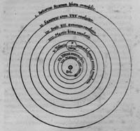 Copernicus's Cosmological System