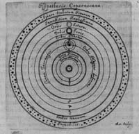Representation of Copernicus' Cosmos taken from Johannes Hevelius' Selenographia
